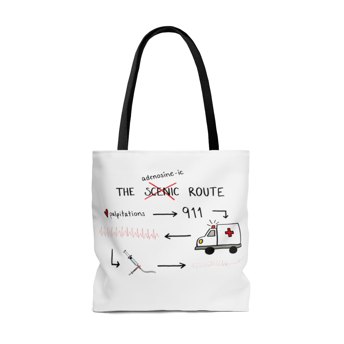 The Adenosine-ic Route Tote Bag