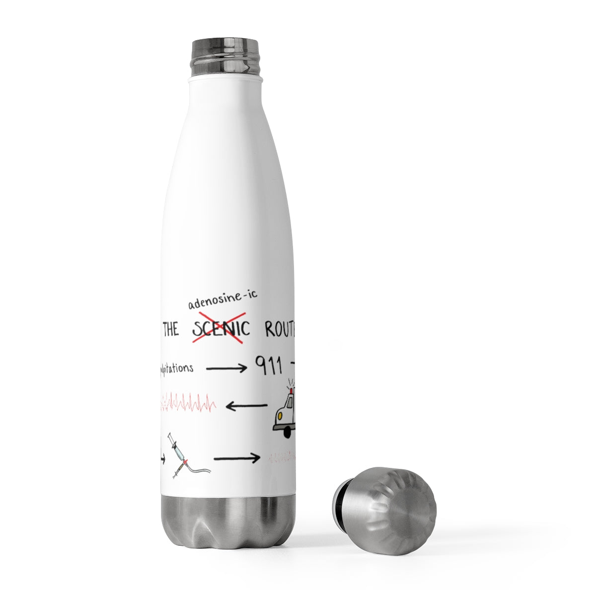 The Adenosine-ic Route 20oz Insulated Bottle