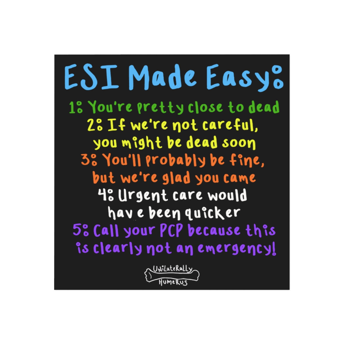 ESI Made Easy Square Magnet – Unilaterally Humerus