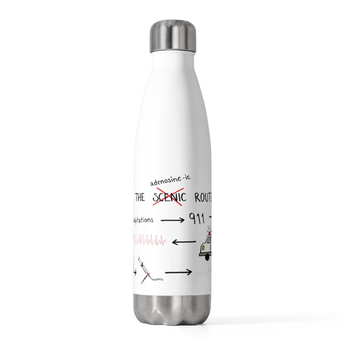The Adenosine-ic Route 20oz Insulated Bottle