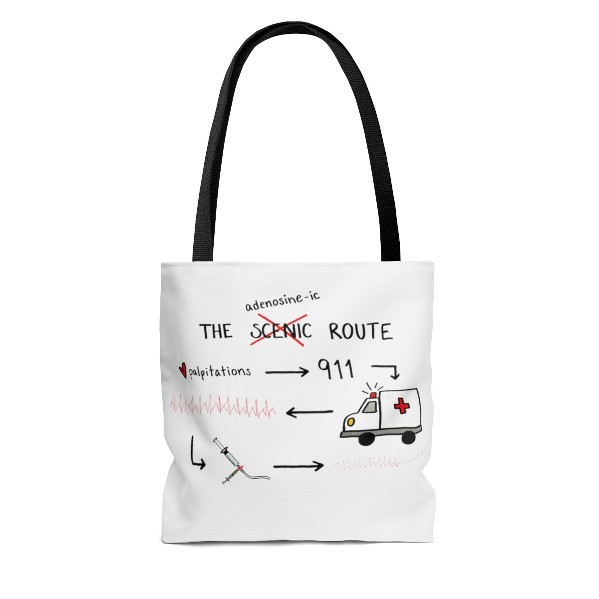 The Adenosine-ic Route Tote Bag