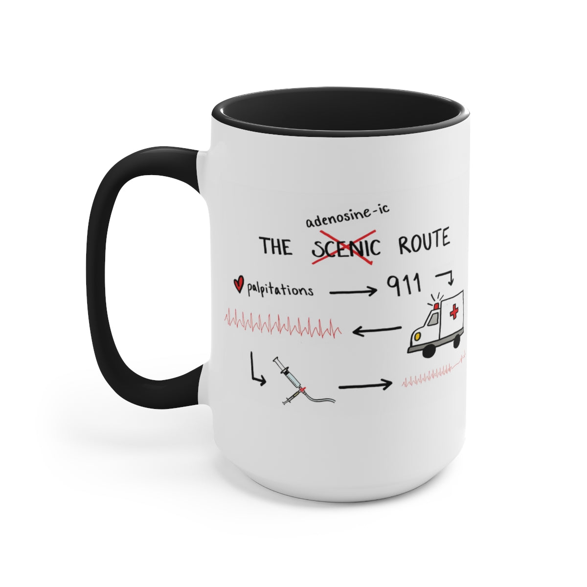 The Adenosine-ic Route Two-Tone Coffee Mugs, 15oz