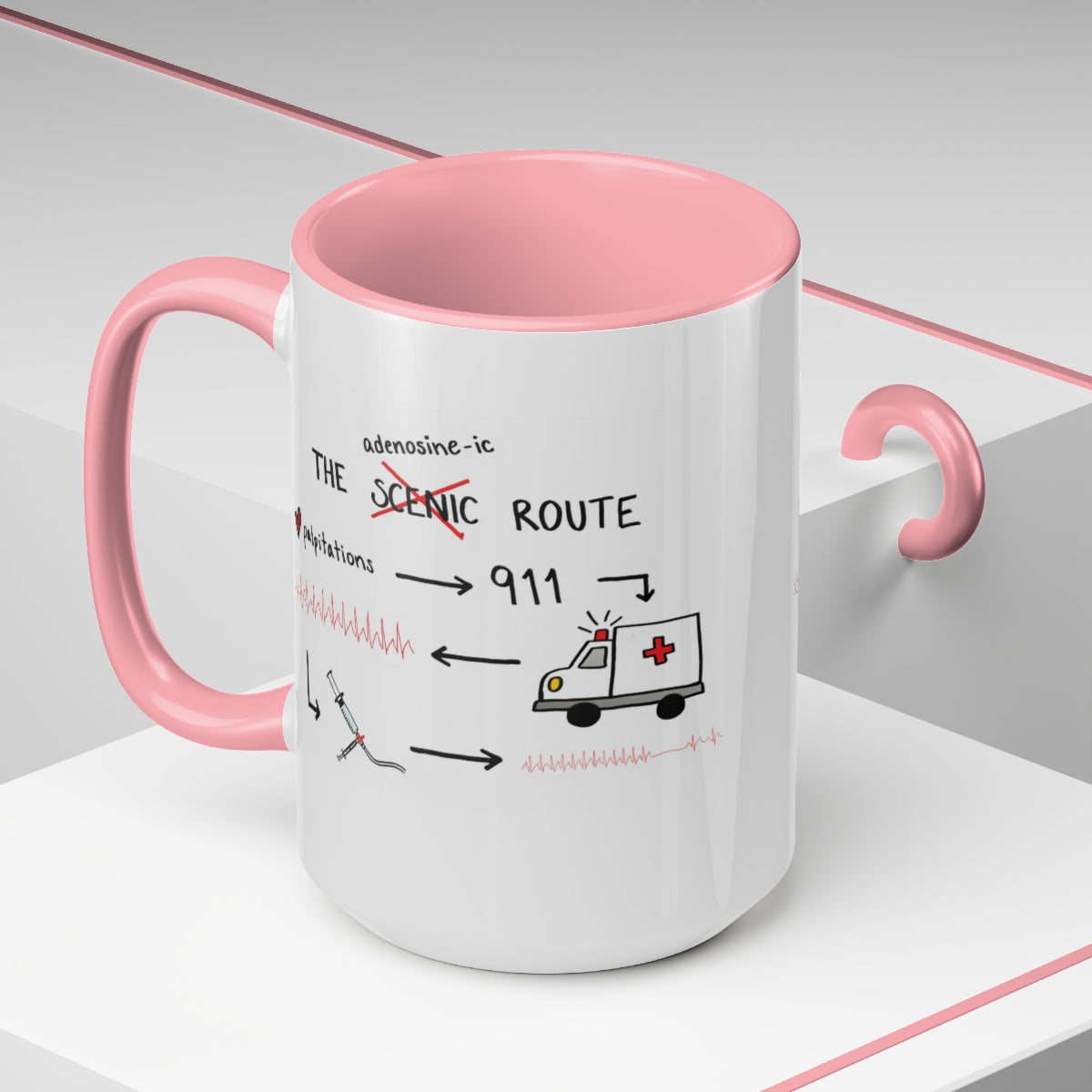 The Adenosine-ic Route Two-Tone Coffee Mugs, 15oz